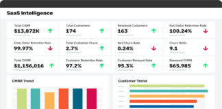 Sage Intacct R3 2025