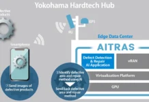Mitsubishi Partners on AI-RAN Product -AITRAS of SoftBank AIRAN Product AITRAS