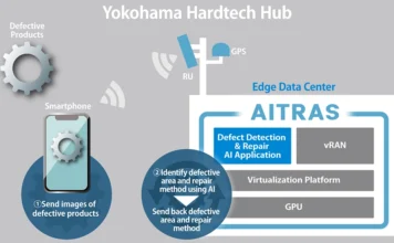 Mitsubishi Partners on AI-RAN Product -AITRAS of SoftBank AIRAN Product AITRAS