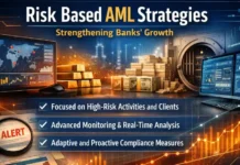 Risk Based AML Strategies Strengthening Banks Growth Risk Based AML Strategies Strengthening Banks Growth