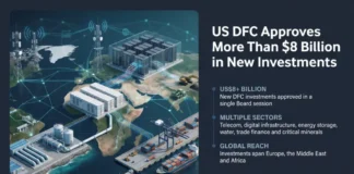 DFC Approves More Than $8 Billion in New Investments DFC Approves More Than $8 Billion in New Investments