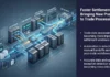 Faster Settlement Bringing New Pressure to Trade Processing Faster Settlement Bringing New Pressure to Trade Processing