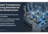 Market Transparency Driving Demands for Data Infrastructure Market Transparency Driving Demands for Data Infrastructure