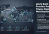 World Bank Reaches Record Private Capital Mobilisation World Bank Reaches Record Private Capital Mobilisation
