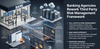 Banking Agencies Rework Third Party Risk Management Framework Banking Agencies Rework Third Party Risk Management Framework