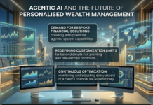 Agentic AI and the Future of Personalised Wealth Management Personalised Wealth Management