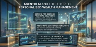 Agentic AI and the Future of Personalised Wealth Management Personalised Wealth Management