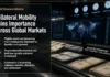 Collateral Mobility Gains Importance Across Global Markets Collateral Mobility Gains Importance Across Global Markets