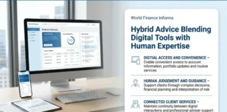 Hybrid Advice Blending Digital Tools with Human Expertise Hybrid Advice Blending Digital Tools with Human Expertise