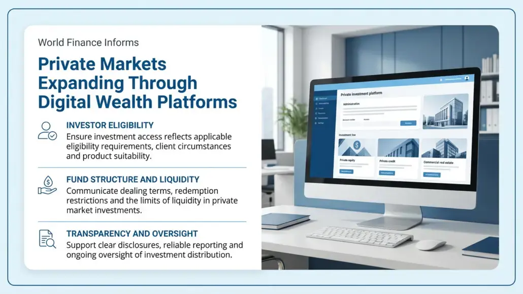 Private Markets Expanding Through Digital Wealth Platforms