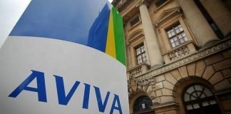 Aviva sell insurance business in India